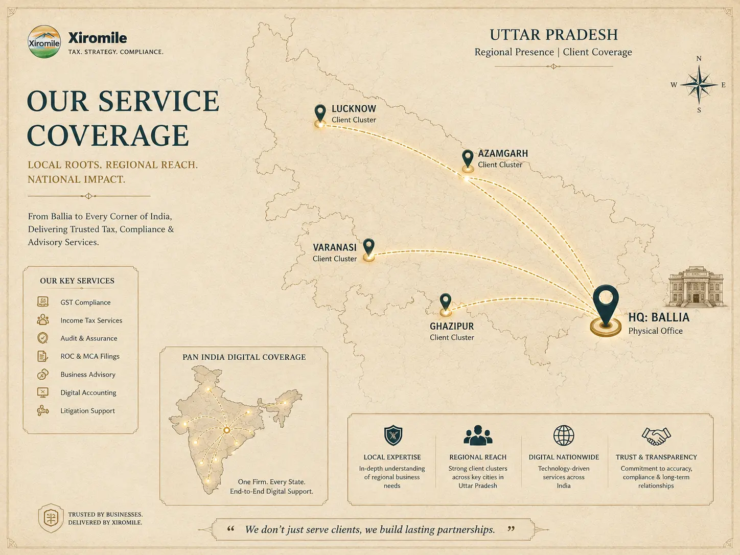 Xiromile Service Coverage Map